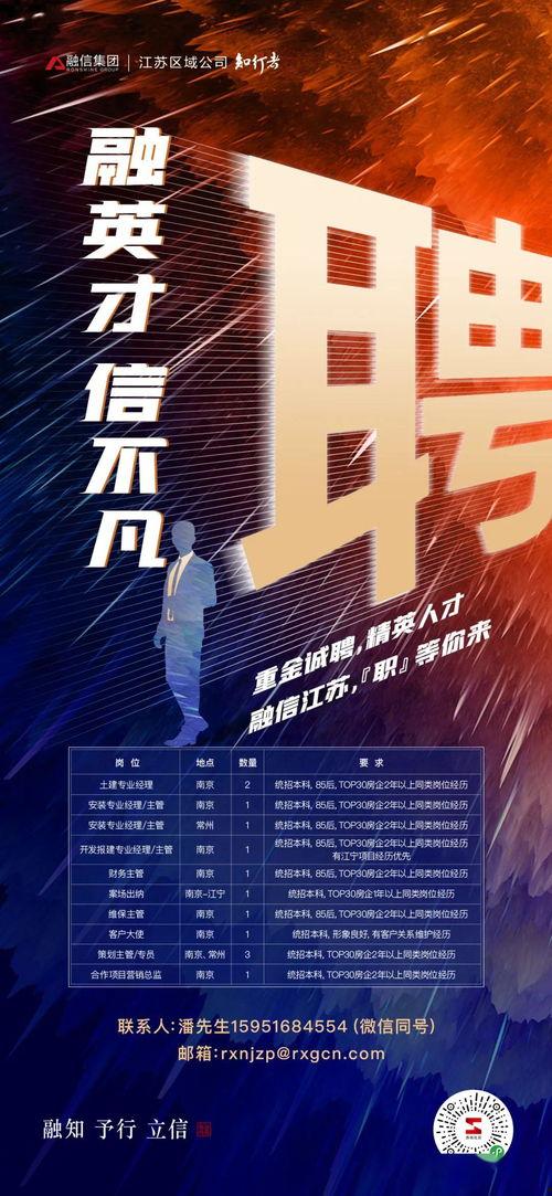 融信天下今日头条号,揭秘今日头条号最新动态与行业洞察