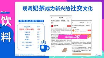 大连今日头条发帖群,群内新鲜资讯汇总，速来围观！”