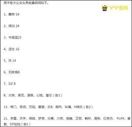 头条主播成绩,盘点年度风云人物！”